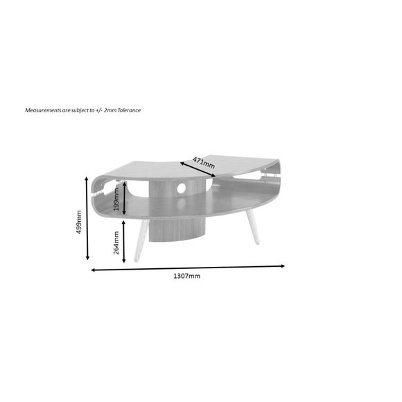 Carousel navigation image position 3 of 3