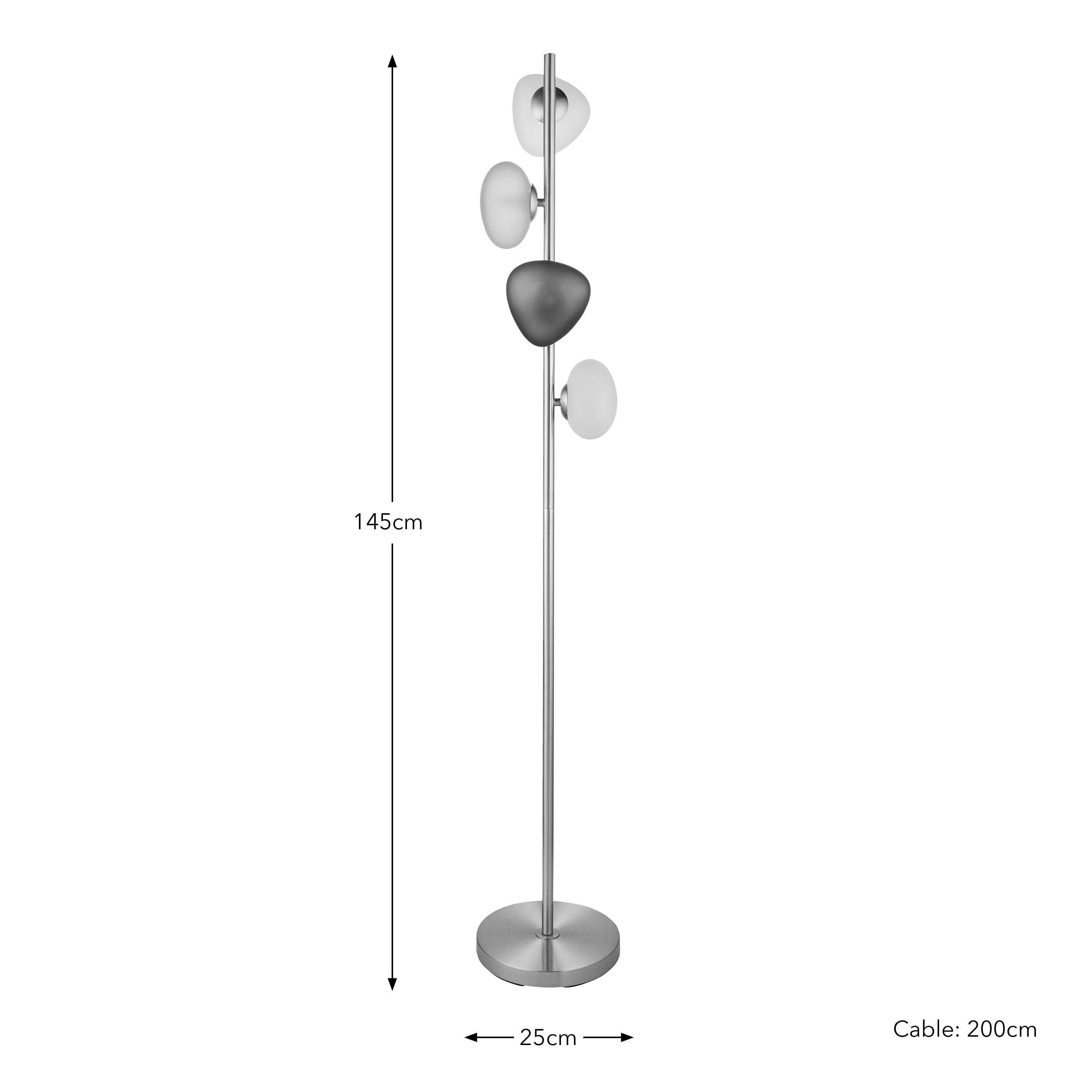 Carousel navigation image position 5 of 6