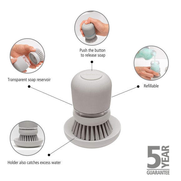 Carousel navigation image position 2 of 6