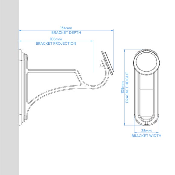 Carousel navigation image position 5 of 7
