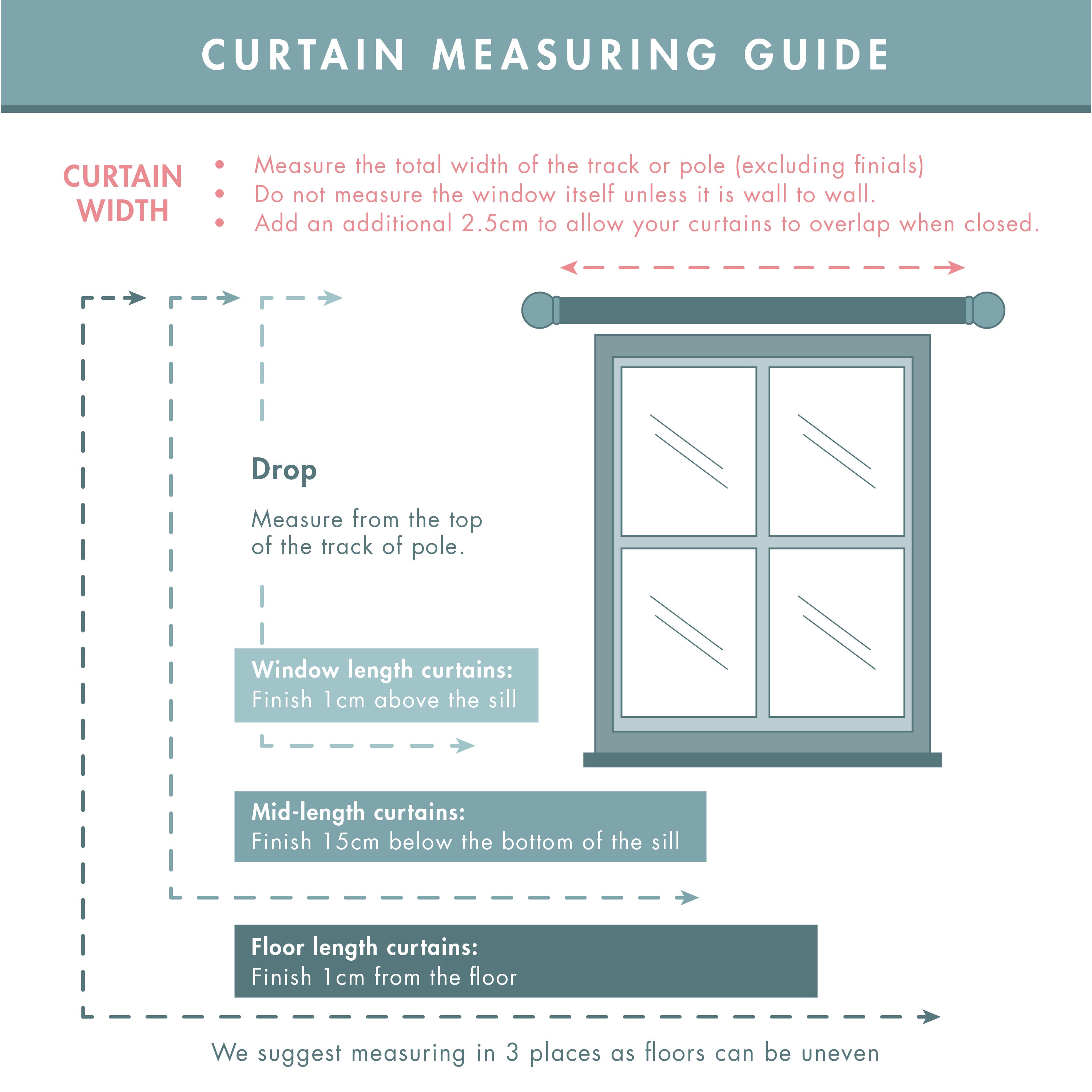 Carousel navigation image position 5 of 6