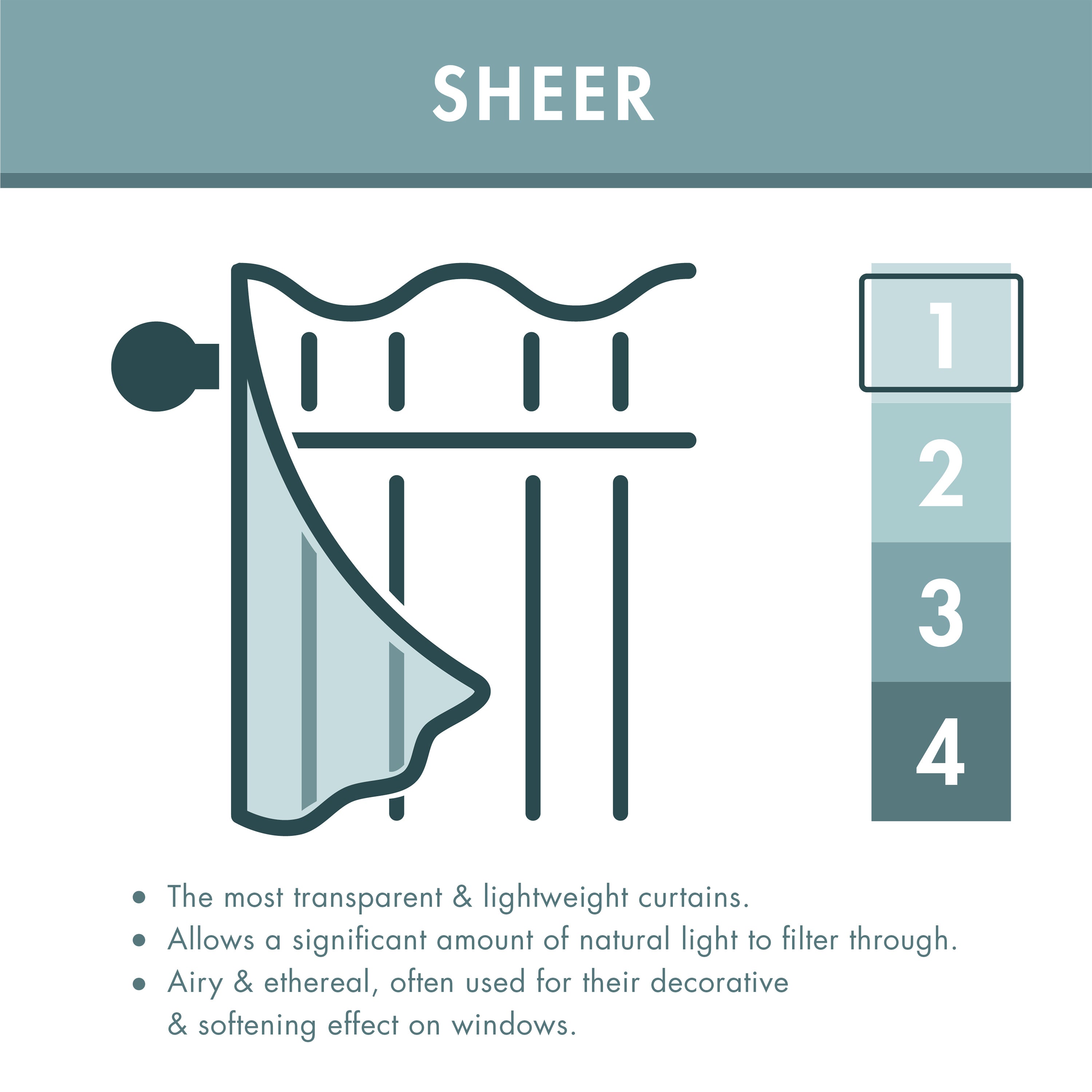 Carousel navigation image position 5 of 7