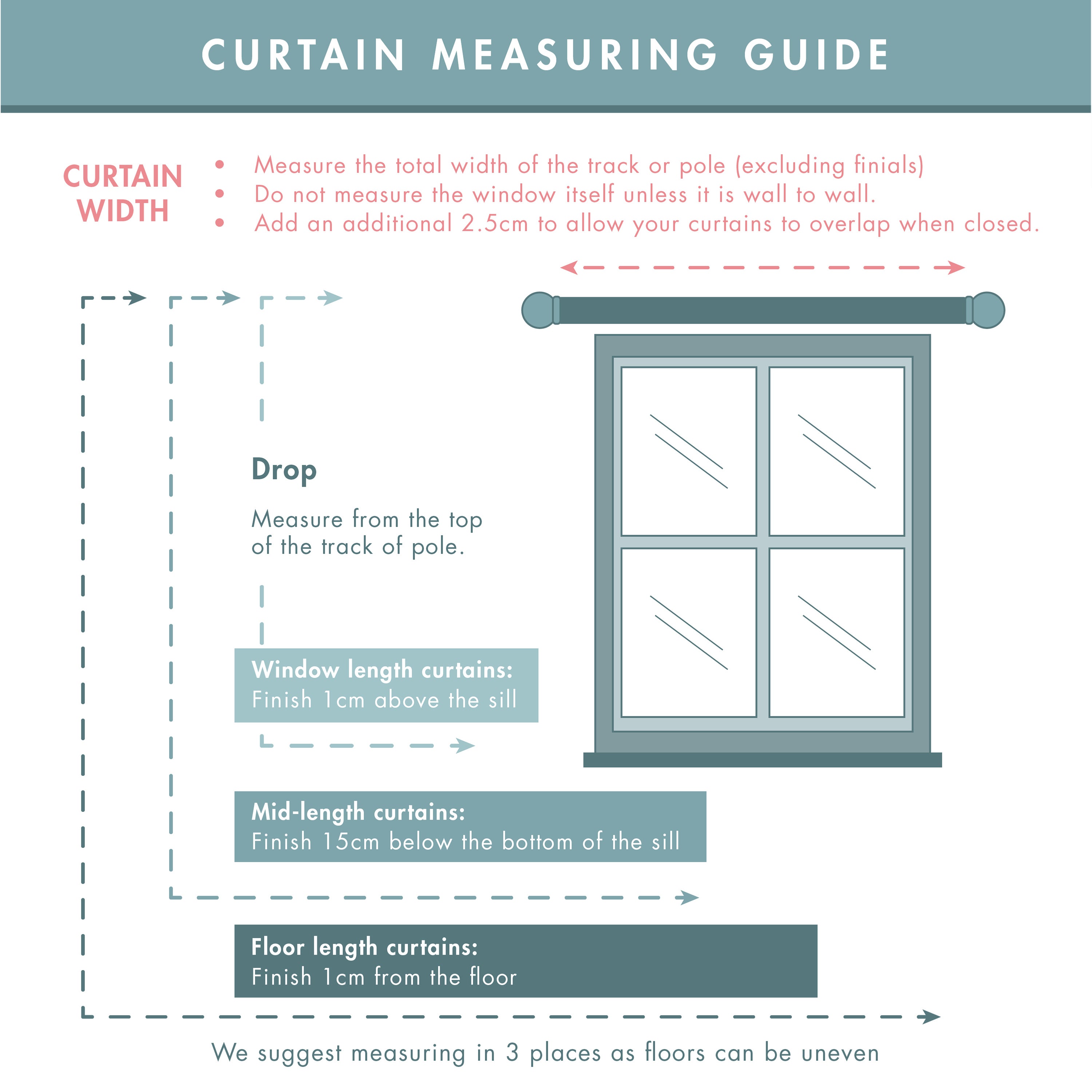 Carousel navigation image position 6 of 7