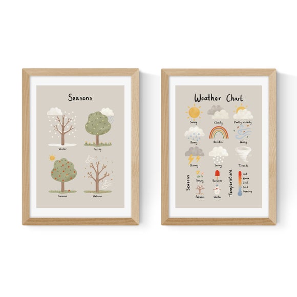 Carousel navigation image position 2 of 2