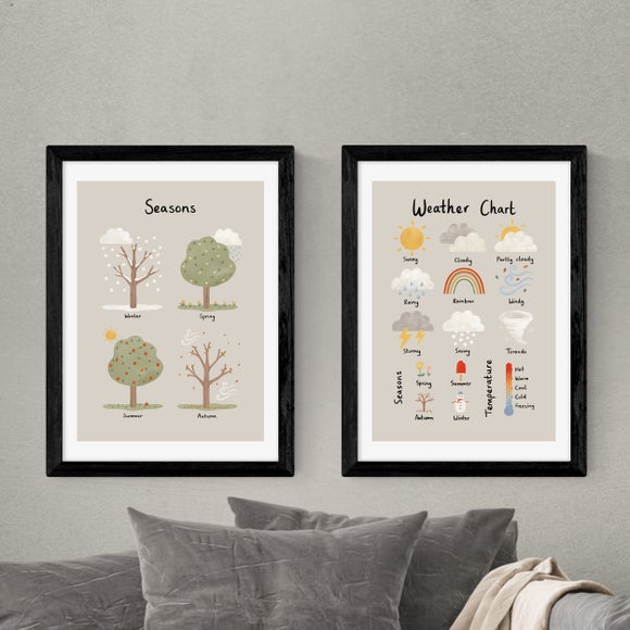 East End Prints Set of 2 Weather and Seasons Prints by Kid of the Village