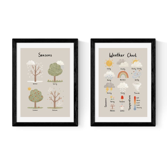 Carousel navigation image position 2 of 2