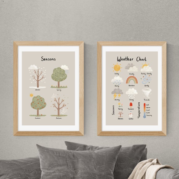 East End Prints Set of 2 Weather and Seasons Prints by Kid of the Village