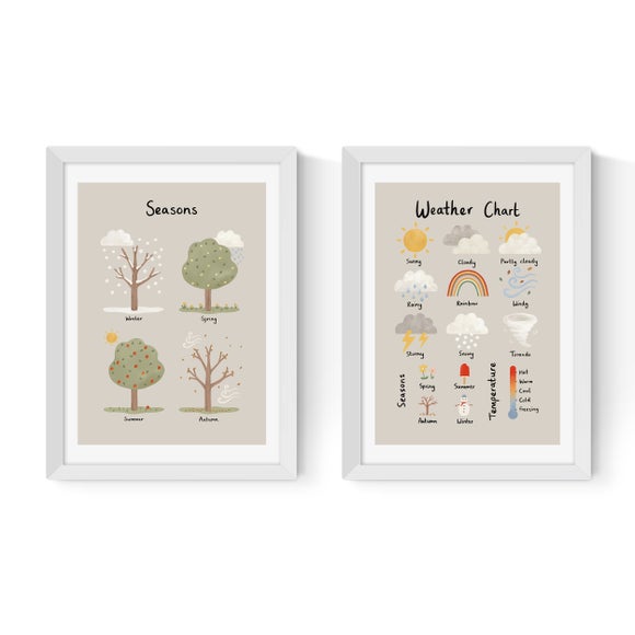 Carousel navigation image position 2 of 2