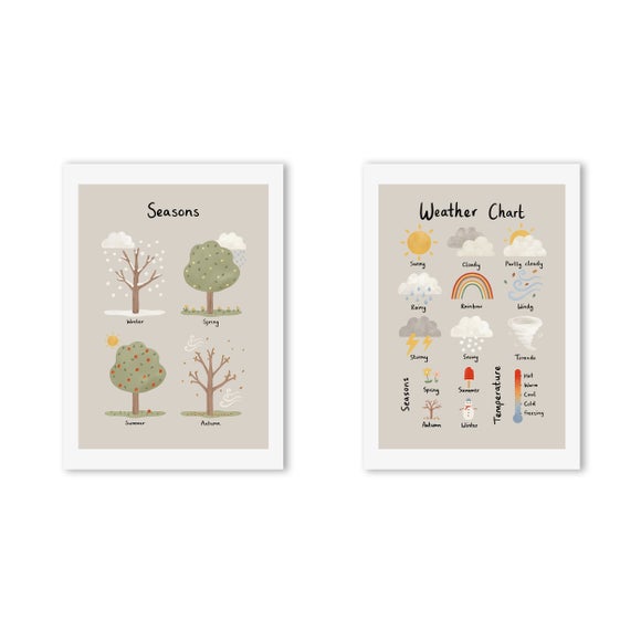 Photo 2 of East End Prints Set Of 2 Weather And Seasons Prints By Kid Of The Village