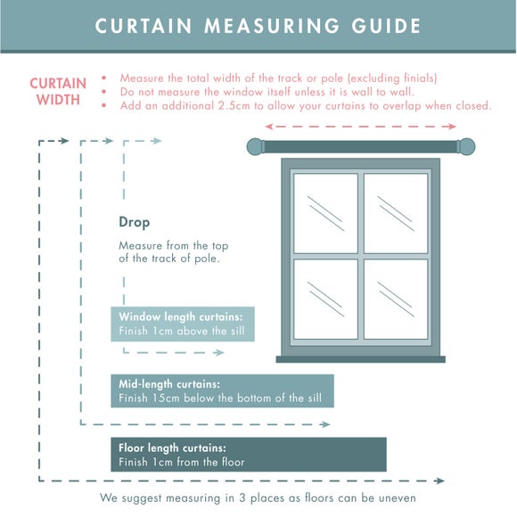 Carousel navigation image position 5 of 7