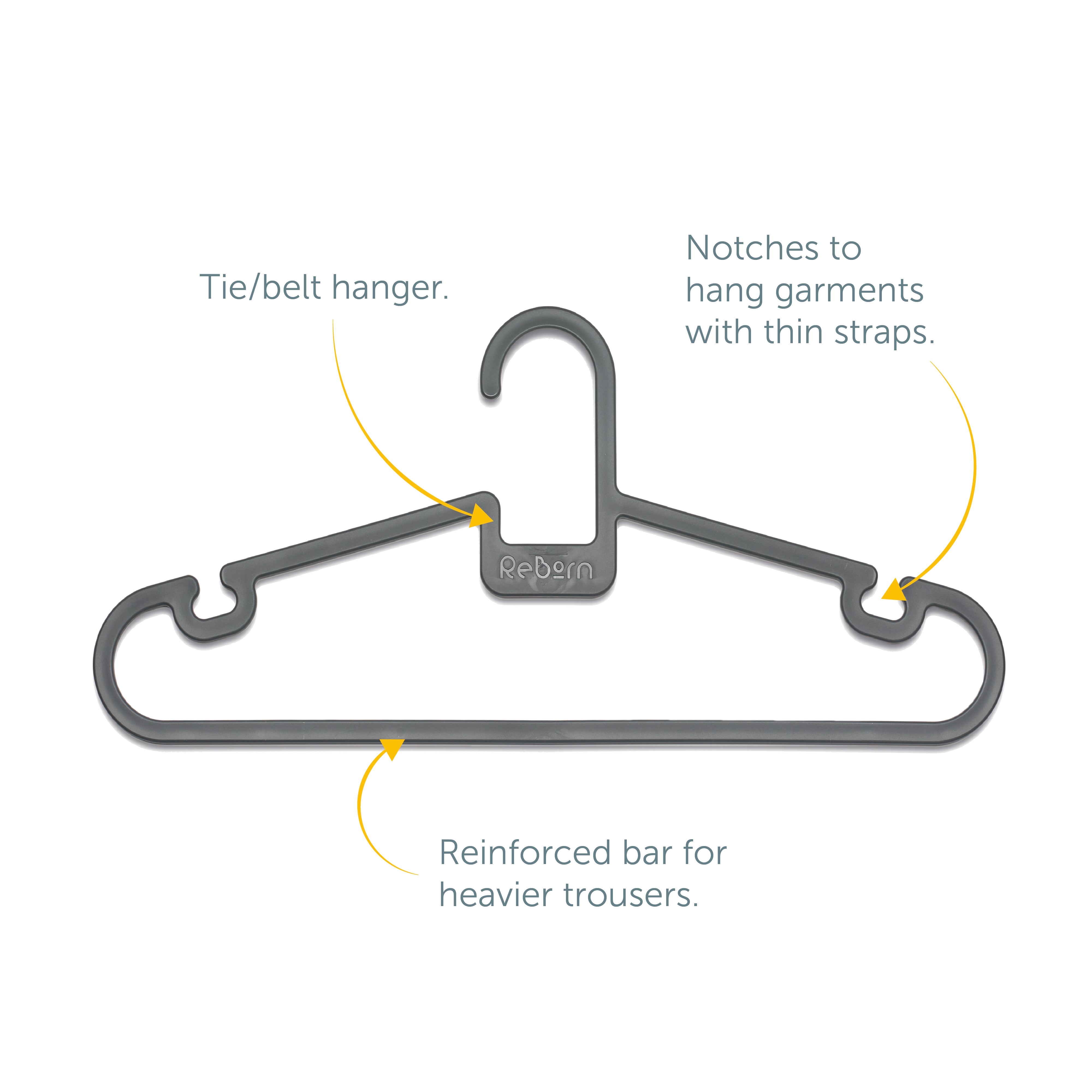 Carousel navigation image position 2 of 5