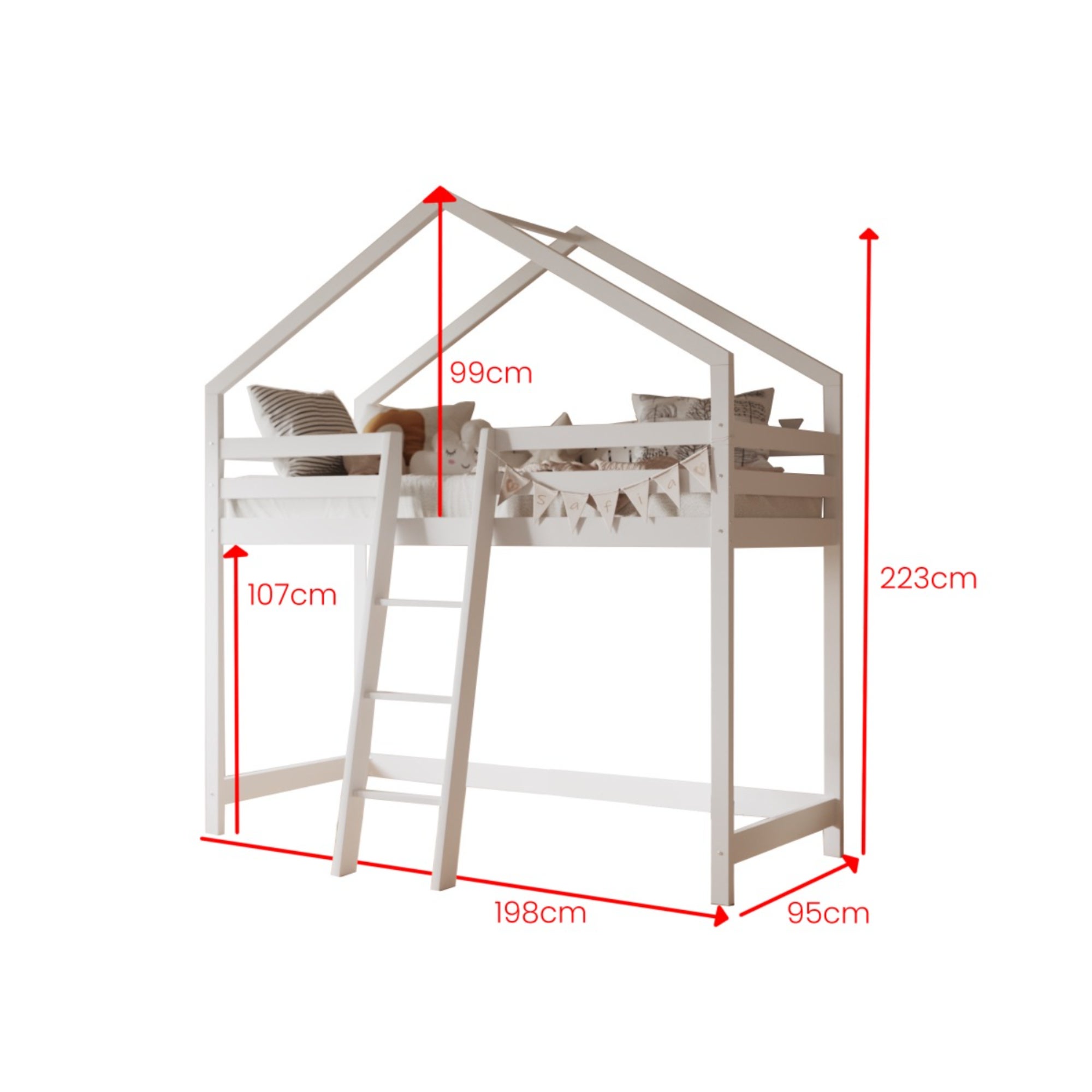 Carousel navigation image position 5 of 5