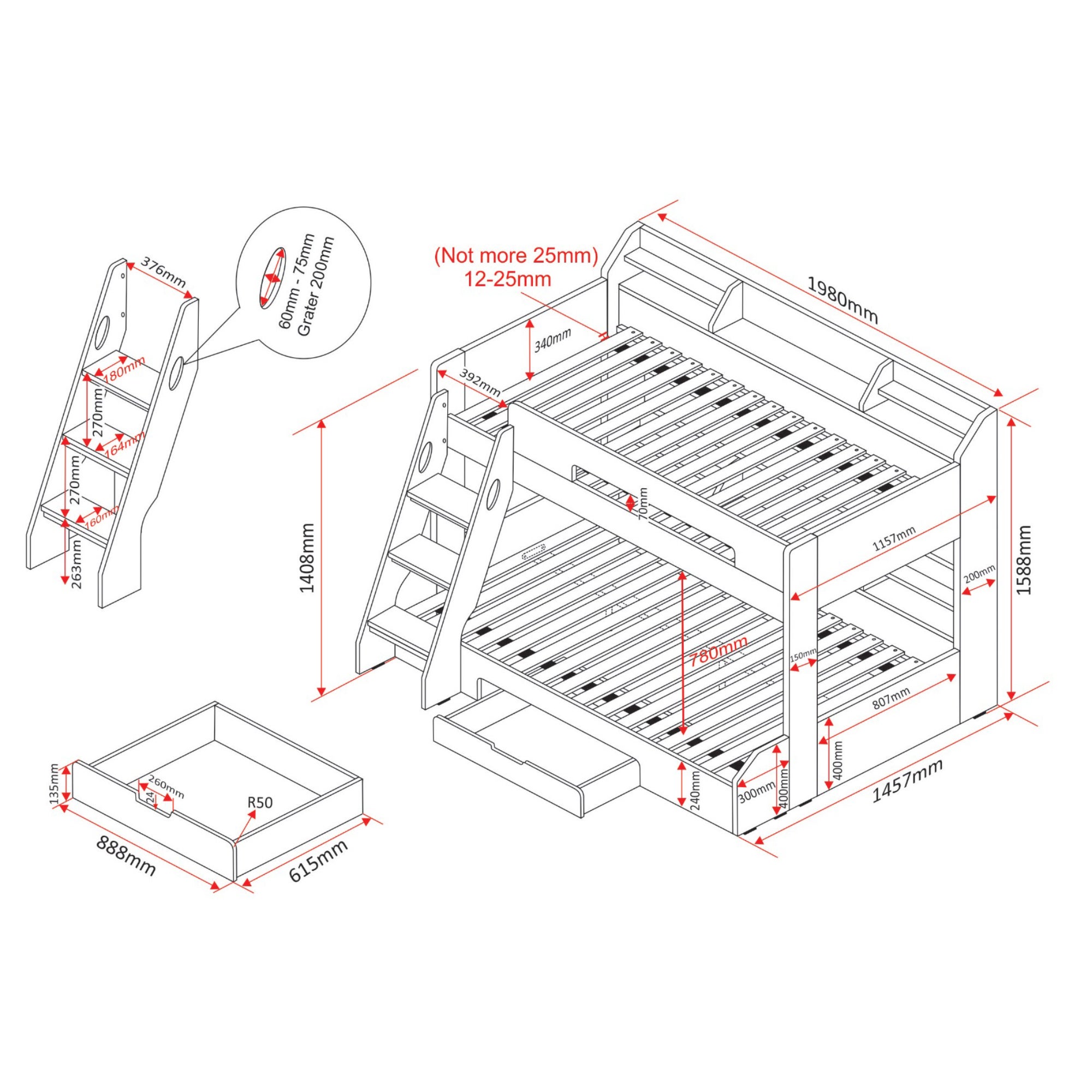 Carousel navigation image position 3 of 3