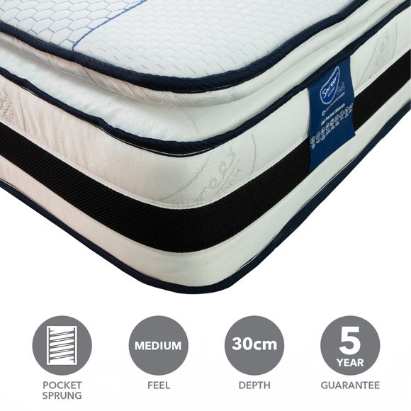 Sareer Matrah Gel Pocket Pillow Top Mattress