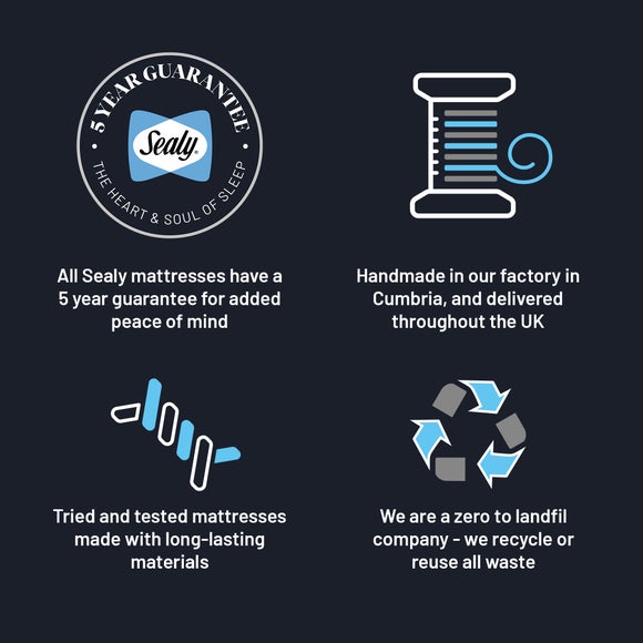Carousel navigation image position 5 of 6