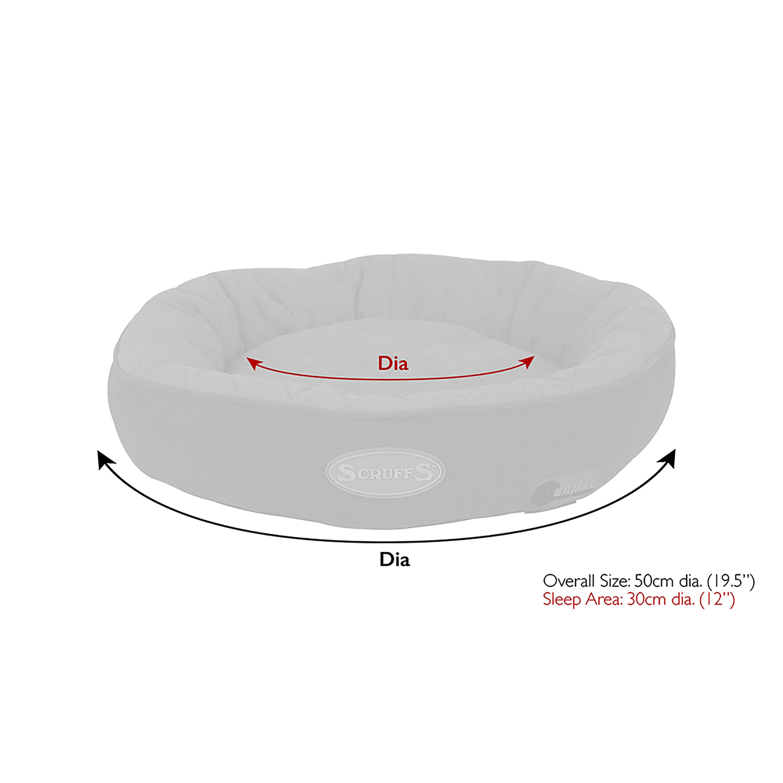 Carousel navigation image position 5 of 5