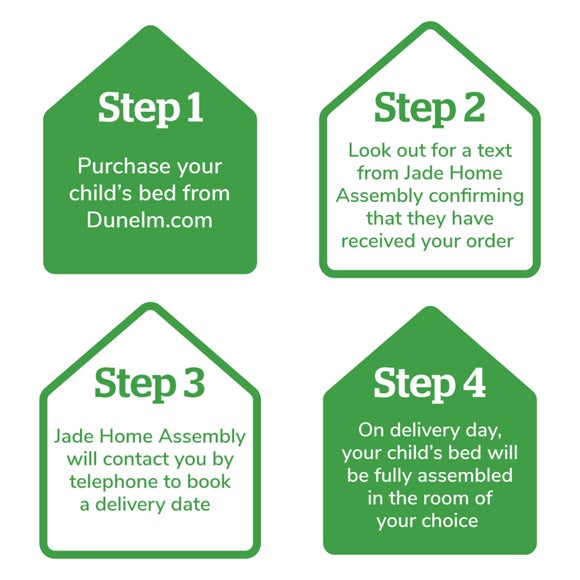 Carousel navigation image position 6 of 7