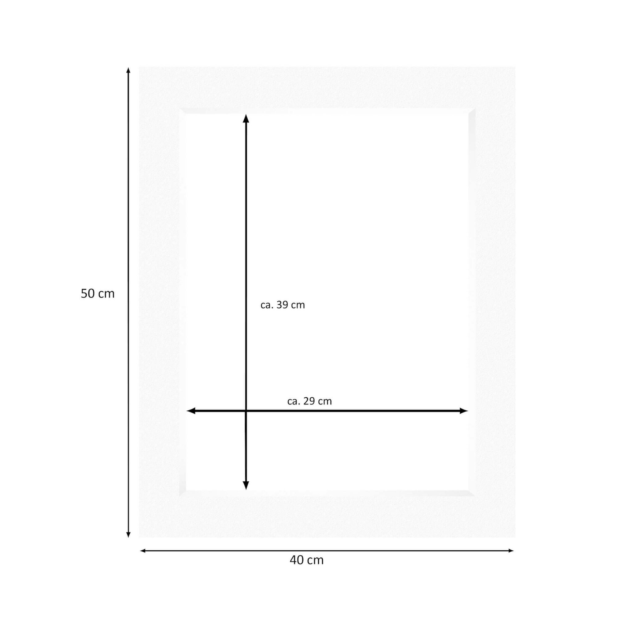 Carousel navigation image position 2 of 5