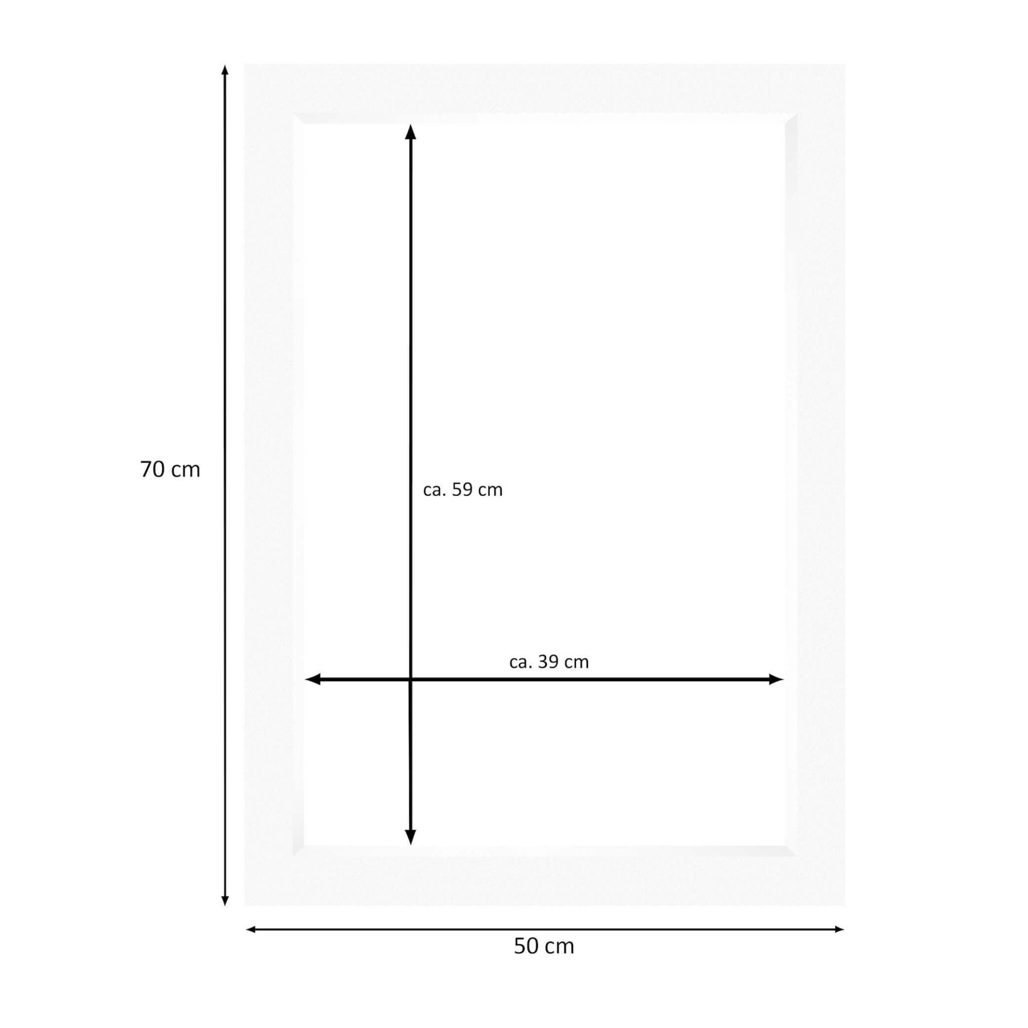 Carousel navigation image position 2 of 5
