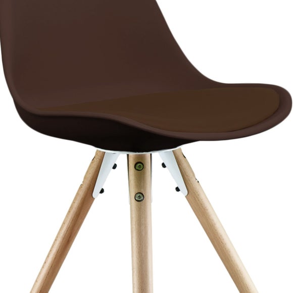 Carousel navigation image position 7 of 8