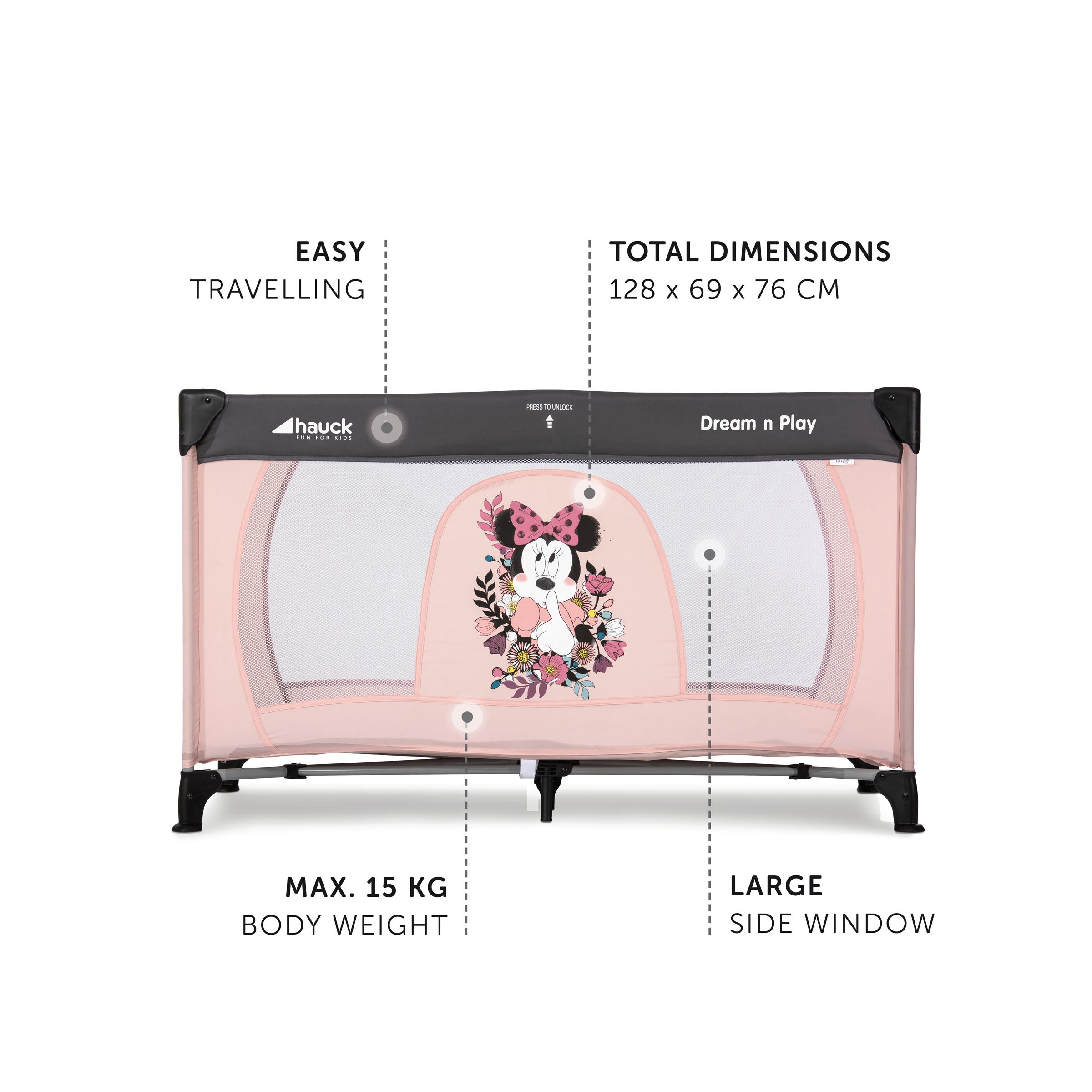 Carousel navigation image position 2 of 8