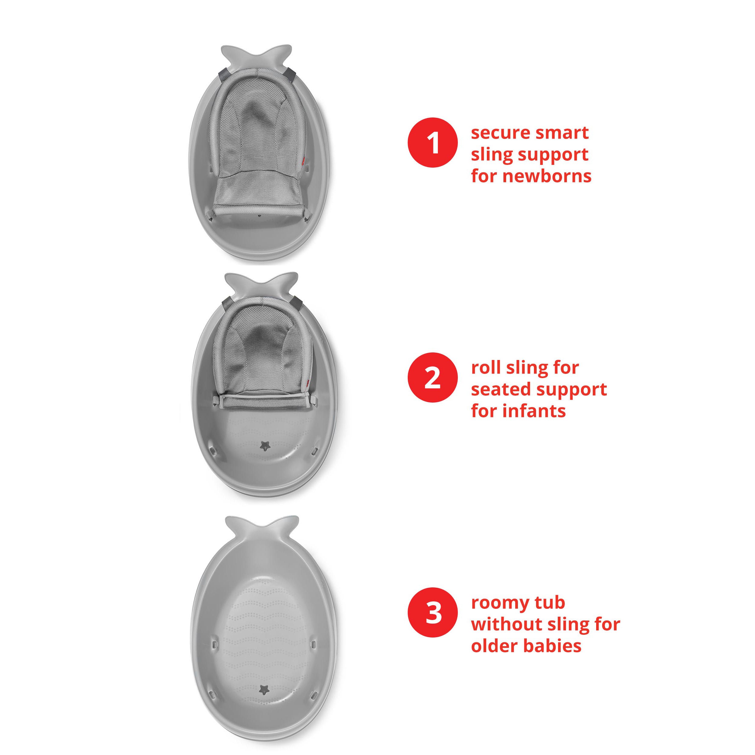 Carousel navigation image position 4 of 6