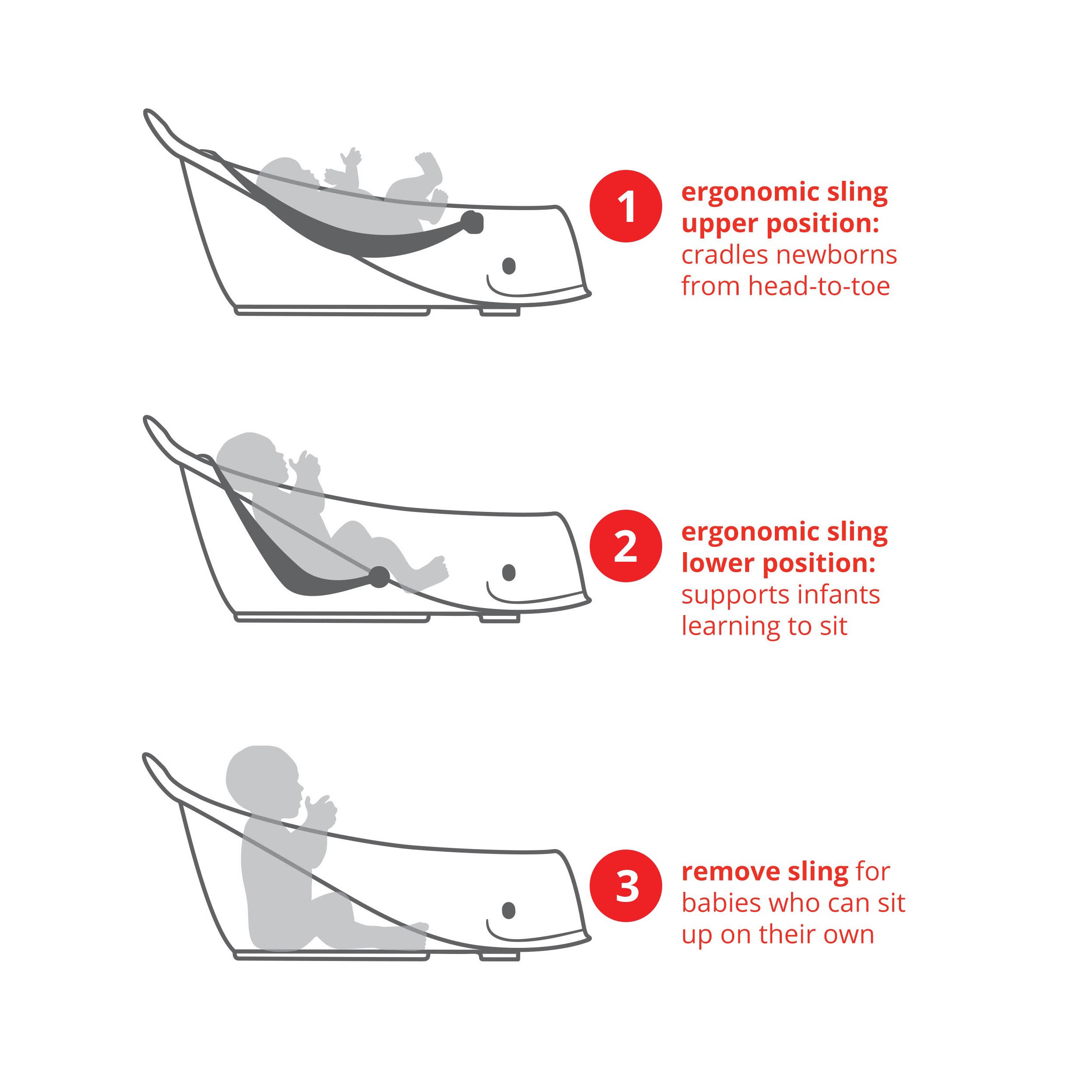 Carousel navigation image position 5 of 6