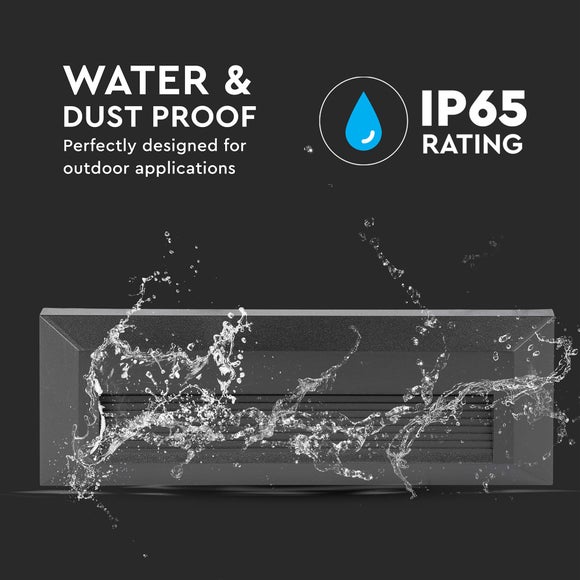 Carousel navigation image position 3 of 5