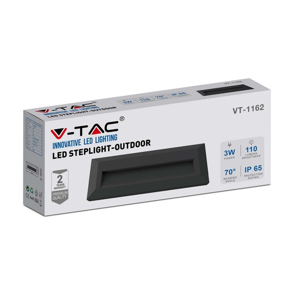 Carousel navigation image position 5 of 5