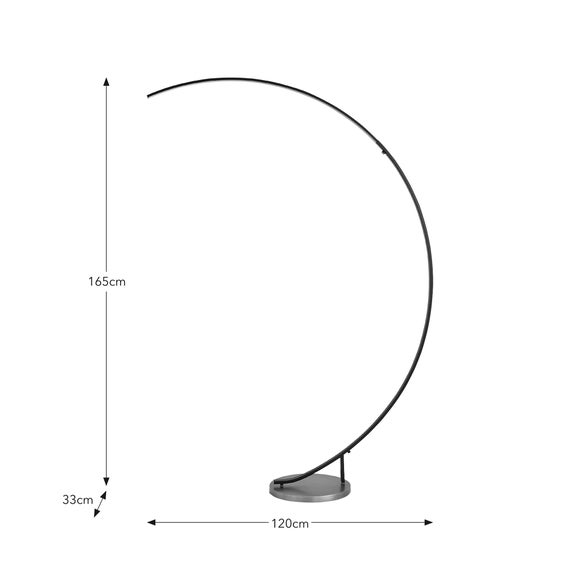 Carousel navigation image position 5 of 5