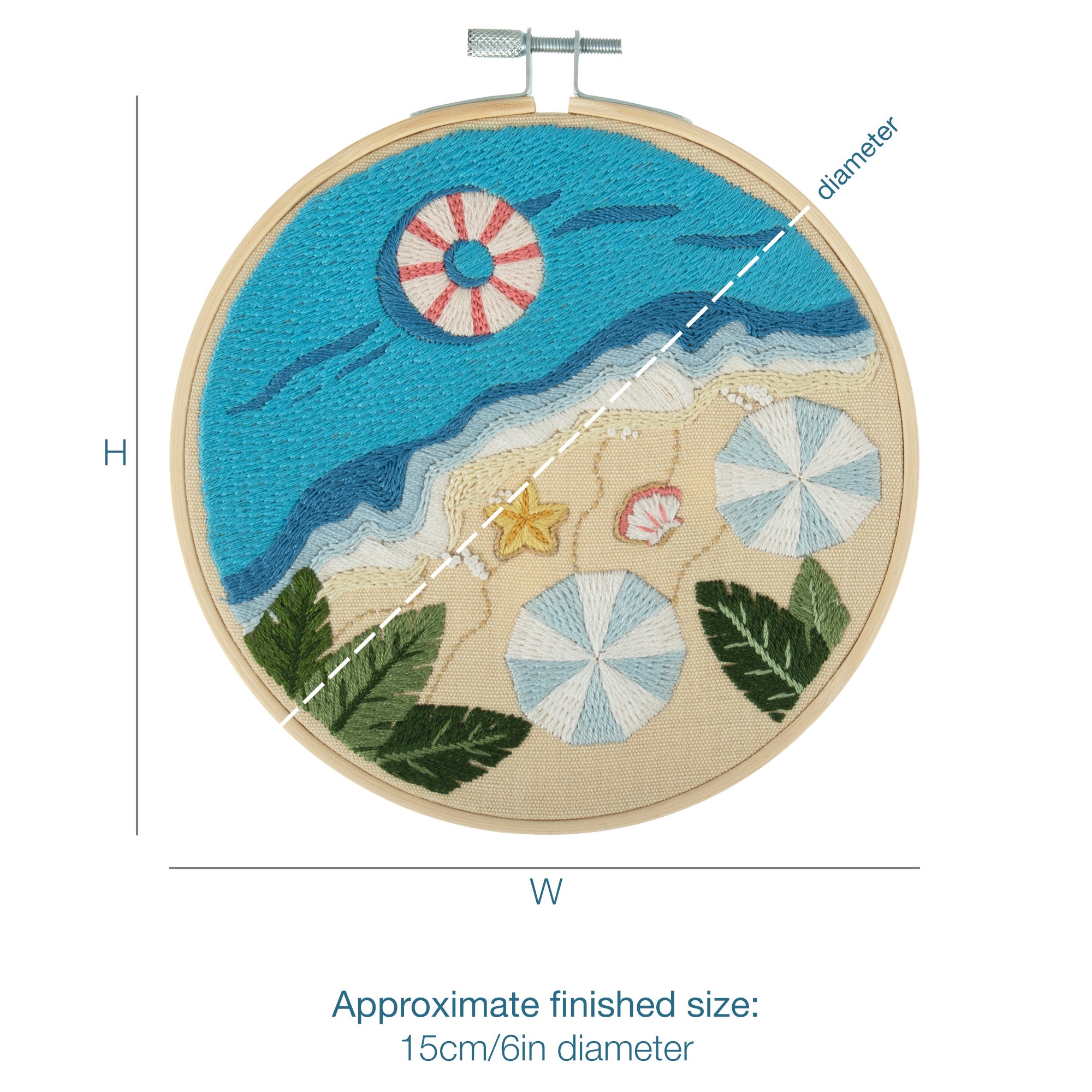 Carousel navigation image position 4 of 6