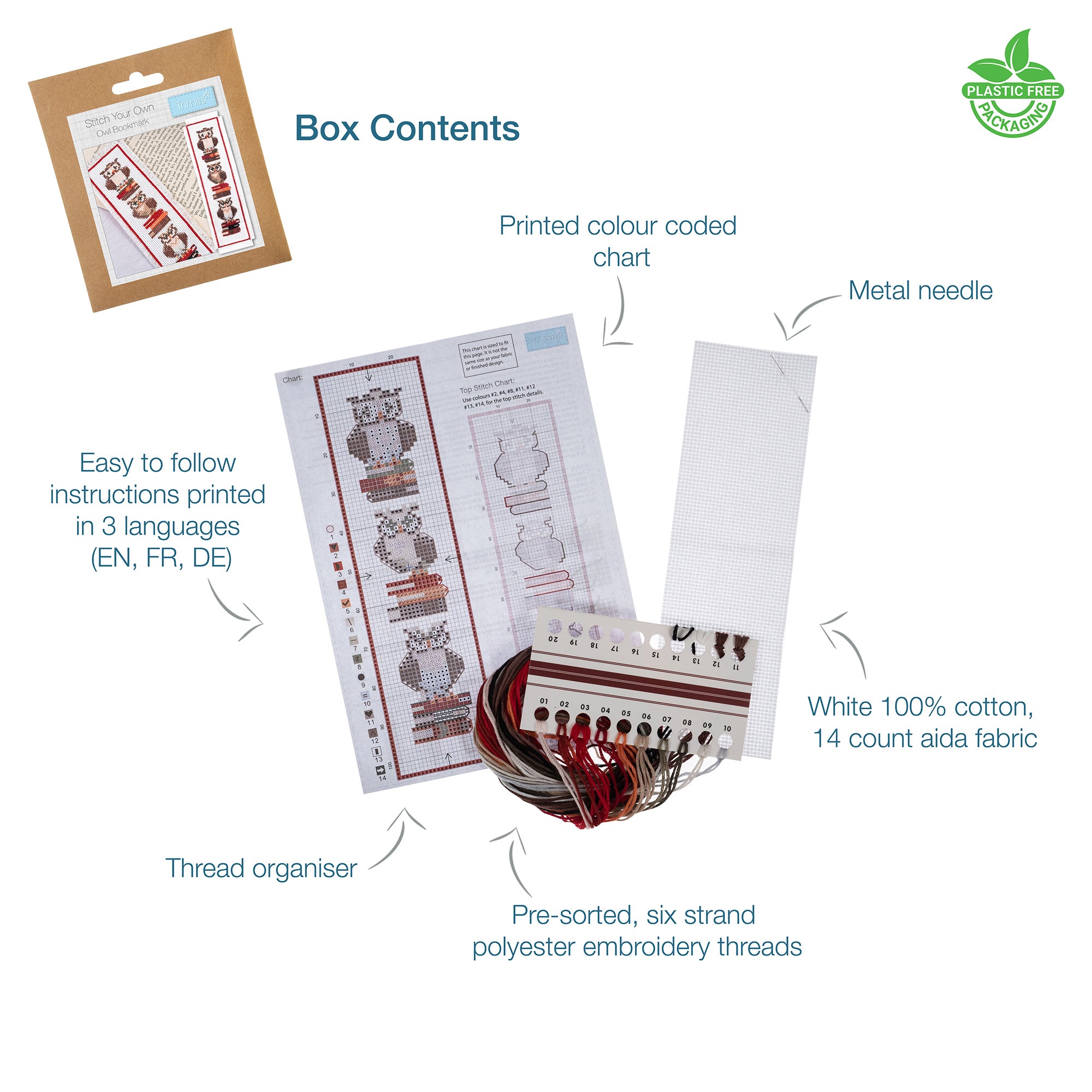 Carousel navigation image position 3 of 5