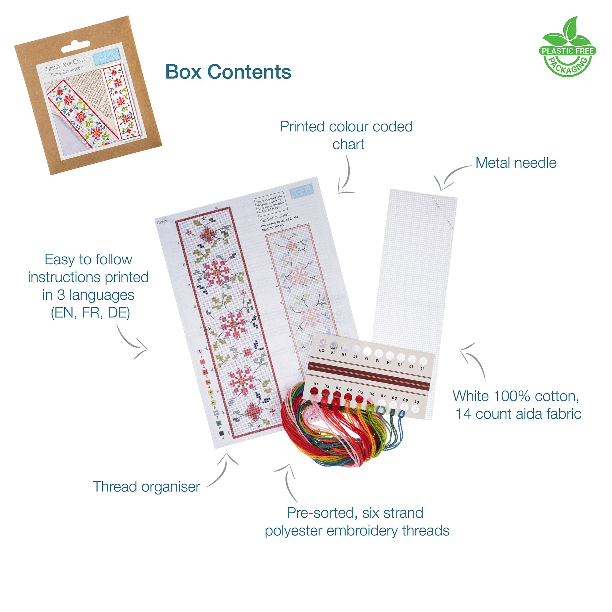 Carousel navigation image position 3 of 5