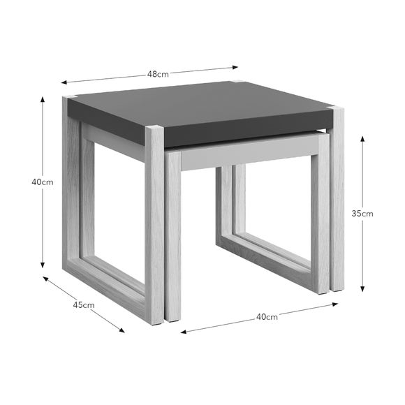 Carousel navigation image position 5 of 5