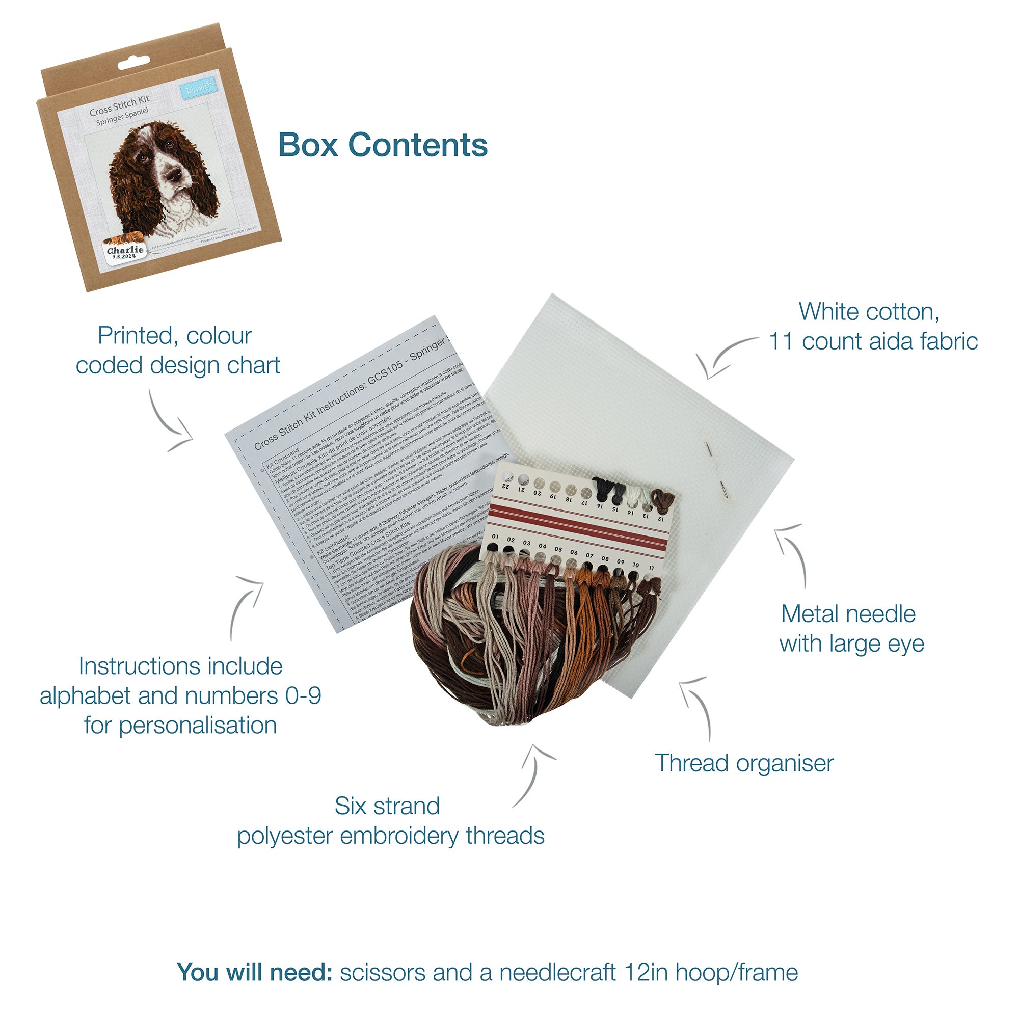 Carousel navigation image position 4 of 7