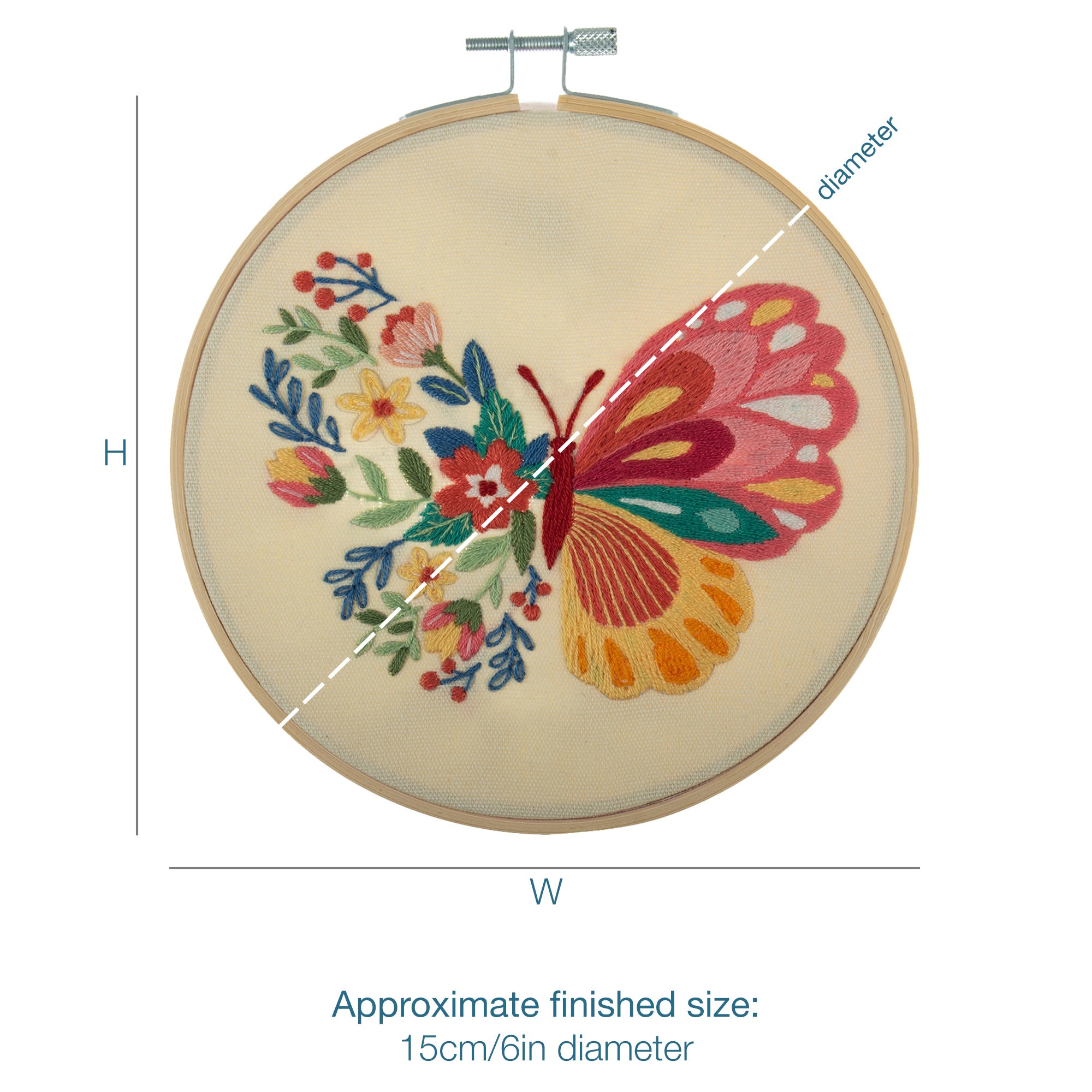 Carousel navigation image position 4 of 6