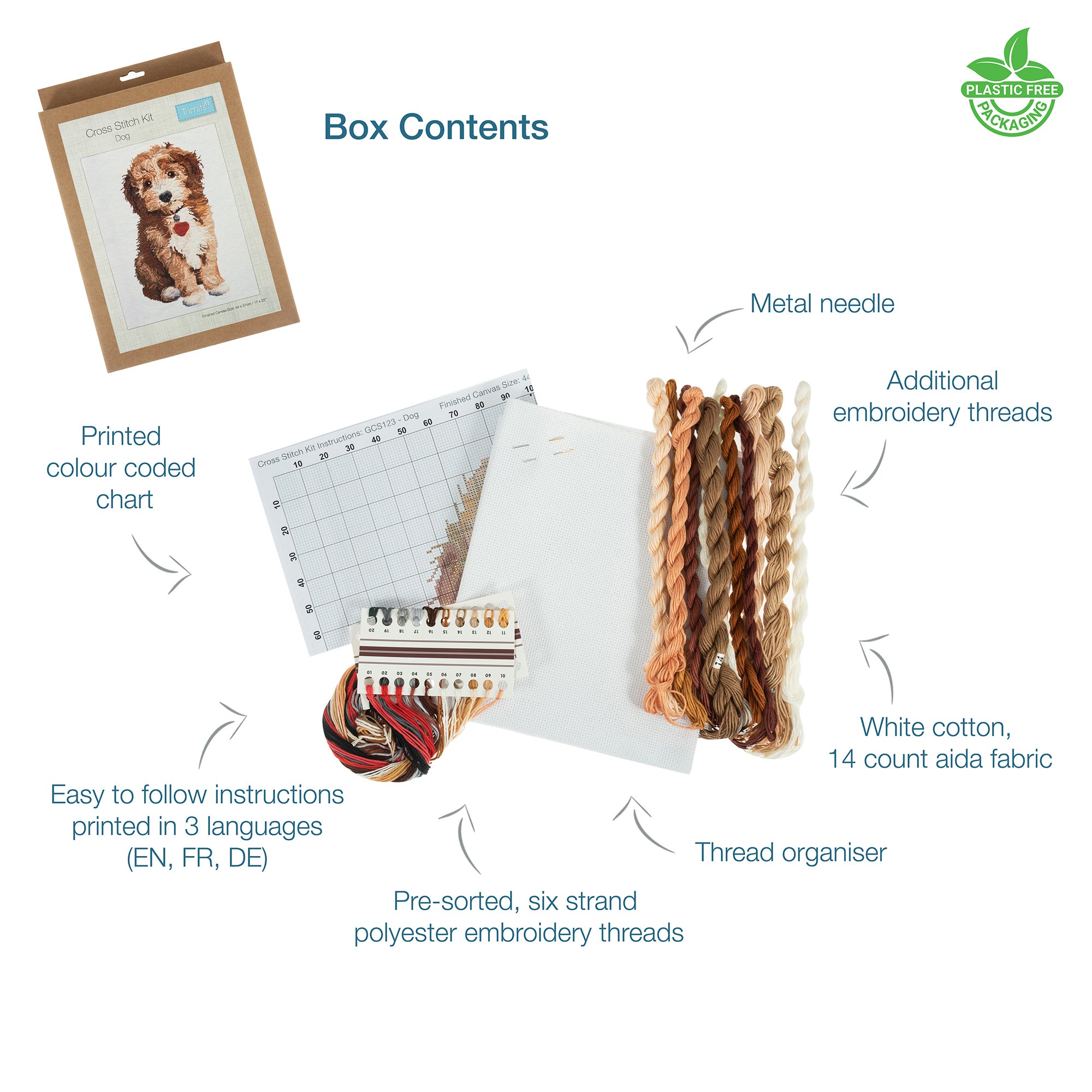 Carousel navigation image position 3 of 6