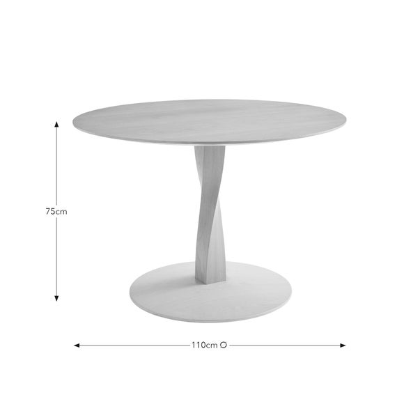 Carousel navigation image position 5 of 5