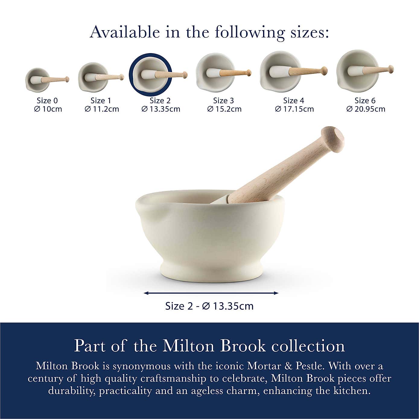 Carousel zoom image position 8 of 10