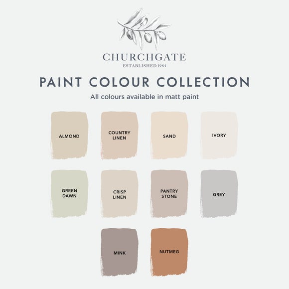 Carousel navigation image position 5 of 5