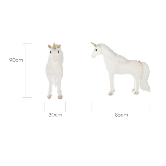Carousel navigation image position 5 of 5