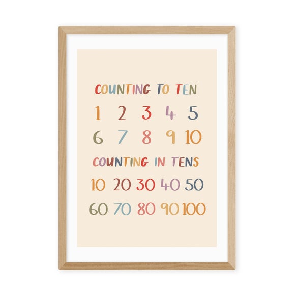 Carousel navigation image position 2 of 2