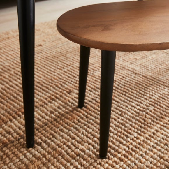 Carousel navigation image position 3 of 6