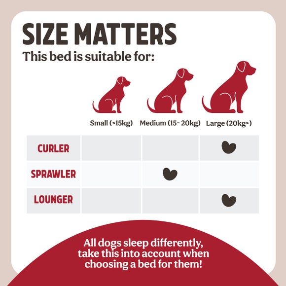 Carousel navigation image position 7 of 9