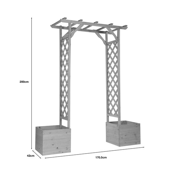 Carousel navigation image position 3 of 3