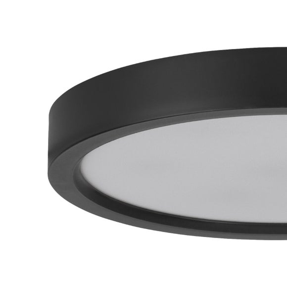 Carousel navigation image position 2 of 3