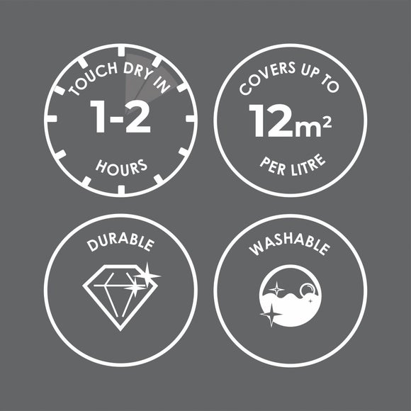 Carousel navigation image position 2 of 4