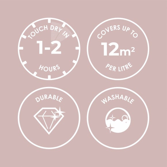 Carousel navigation image position 2 of 4