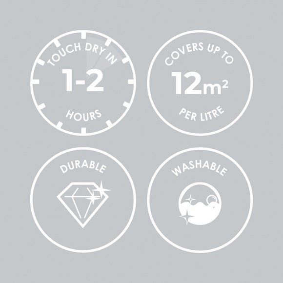 Carousel navigation image position 2 of 4