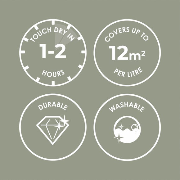 Carousel navigation image position 2 of 4